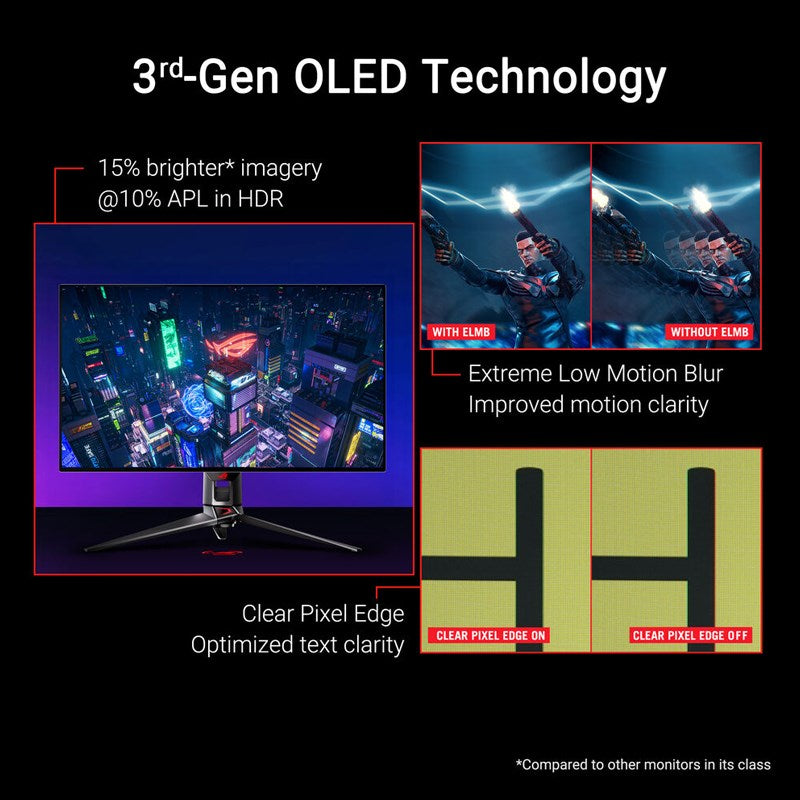 Asus ROG Swift OLED PG32UCDP 32 Asus ROG Swift OLED PG32UCDP 32
